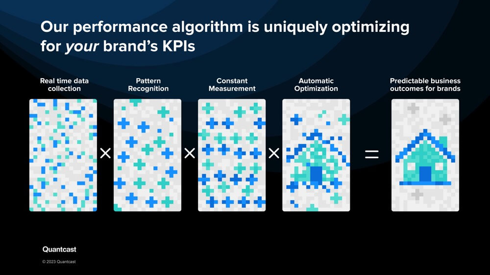 Quantcast Big Bets - Algorithm